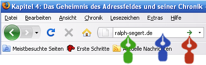 Firefox Adressfeld