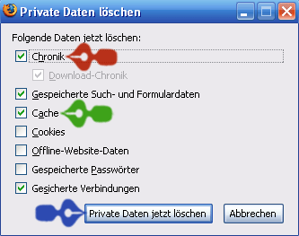 Register Datenschutz Cache