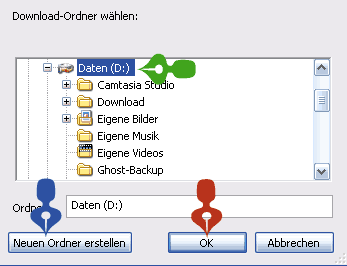 Ordner wählen Abreitsplatz